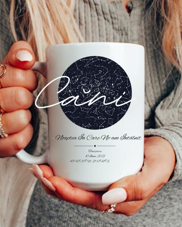 Colectia Cani Personalizate